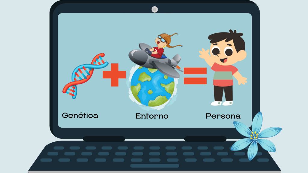 El peso del entorno en el desarrollo infantil